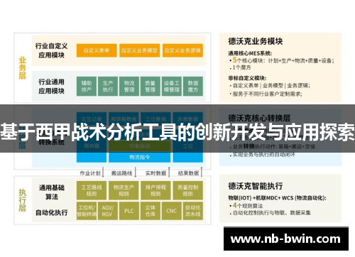 基于西甲战术分析工具的创新开发与应用探索