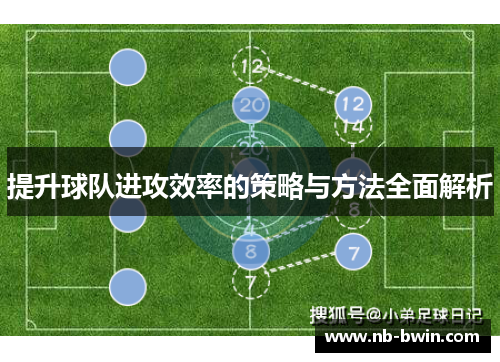 提升球队进攻效率的策略与方法全面解析