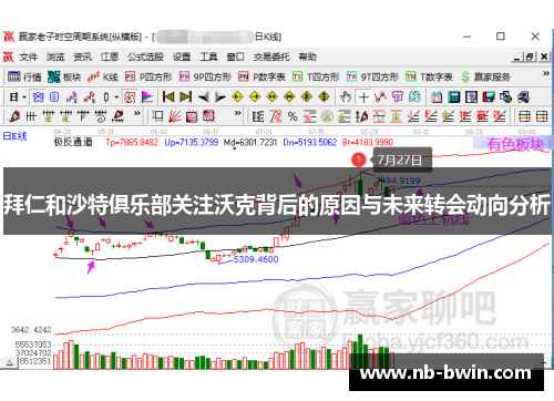 拜仁和沙特俱乐部关注沃克背后的原因与未来转会动向分析