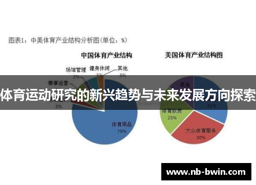 体育运动研究的新兴趋势与未来发展方向探索