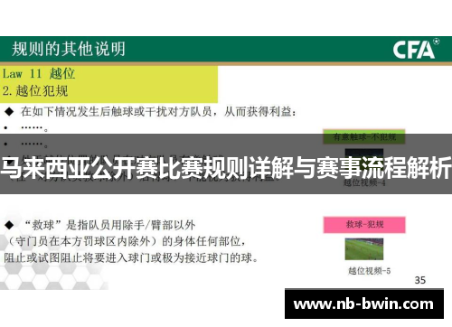 马来西亚公开赛比赛规则详解与赛事流程解析