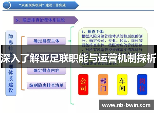 深入了解亚足联职能与运营机制探析