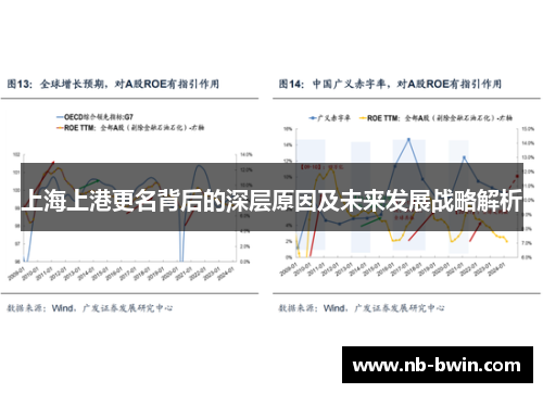 上海上港更名背后的深层原因及未来发展战略解析